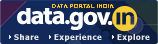 the National Data Portal of India